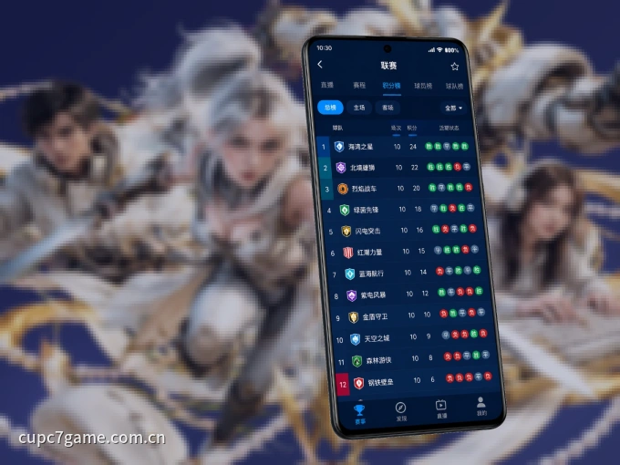 下载C7娱乐客户端，足篮焦点战一网打尽